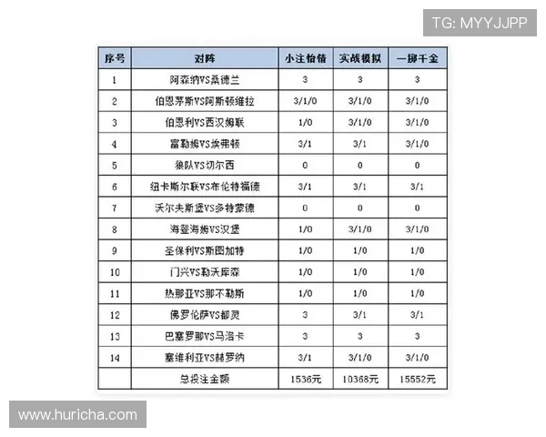 六合彩体育赛事数据分析与投注策略结合提升你的投注成功率
