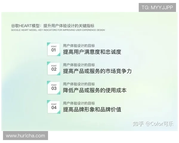 新澳门六在线注册平台用户体验优化方案提升注册效率与用户满意度 新澳门六在线注册平台用户体验优化方案提升注册效率与用户满意度