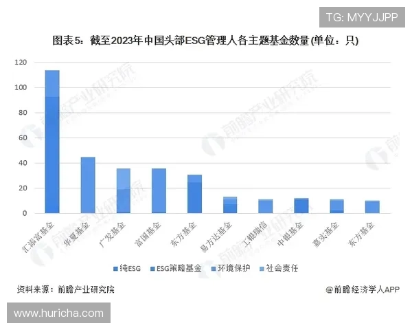 新东方置地项目全景解析：未来发展潜力与投资价值全面评估