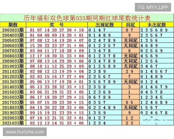 澳门六合彩旗舰平台便捷的充值提现流程,快速到账保障用户体验 澳门六合彩旗舰平台便捷的充值提现流程,快速到账保障用户体验