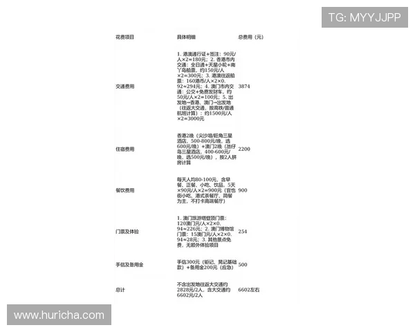 澳门利宝电游游戏最新优惠活动与充值返利优惠详细解析