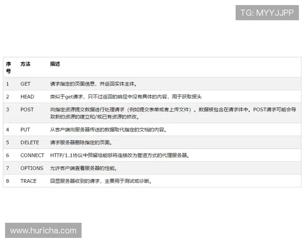 澳门总统在线注册平台最新功能介绍及使用技巧全面解析